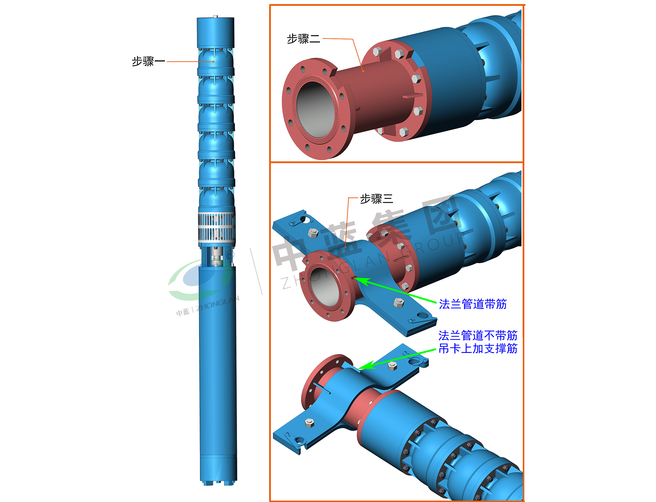 QJ井用潛水泵